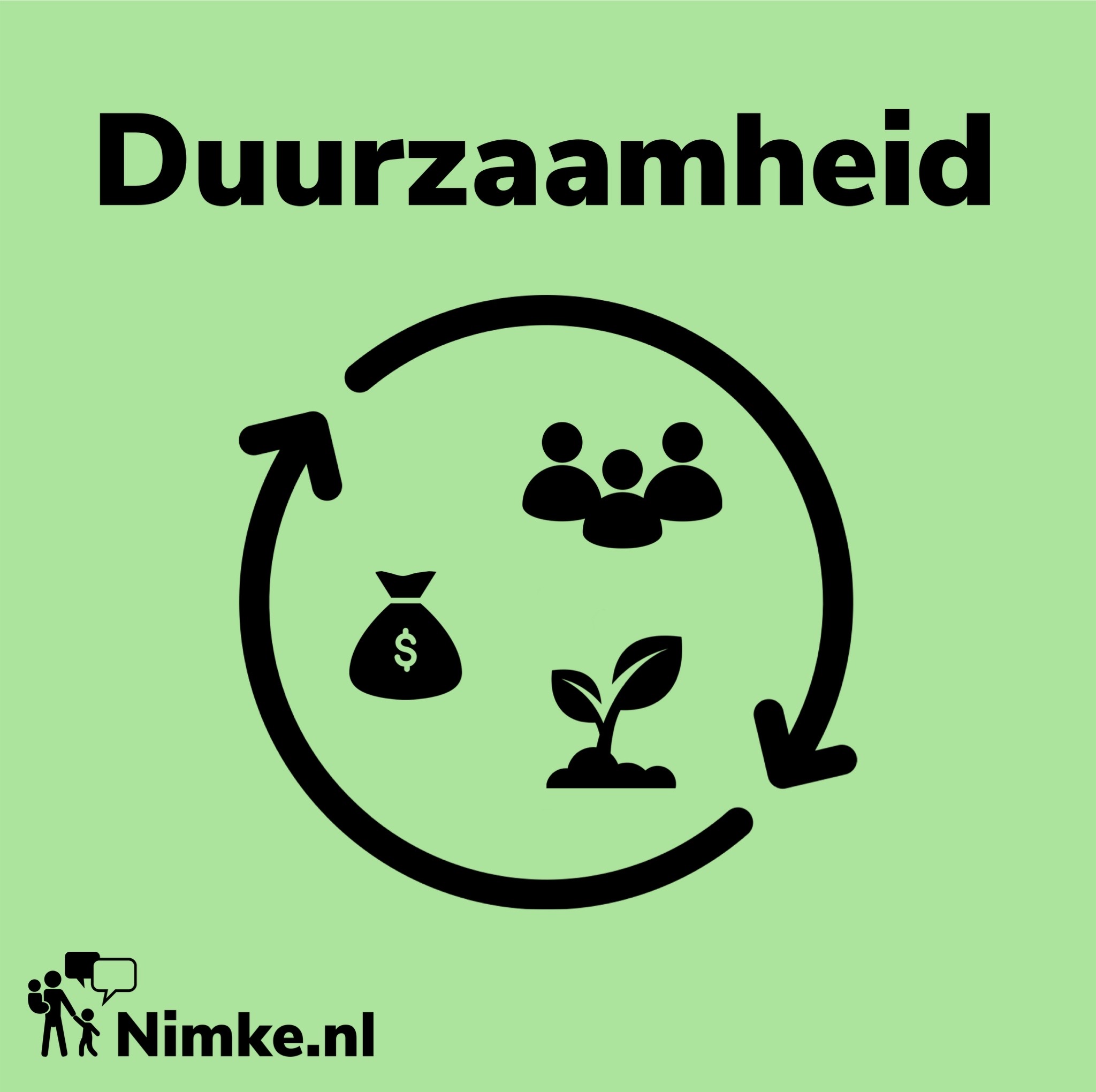 Afbeelding van duurzaamheid met mensen, geld, en een plant